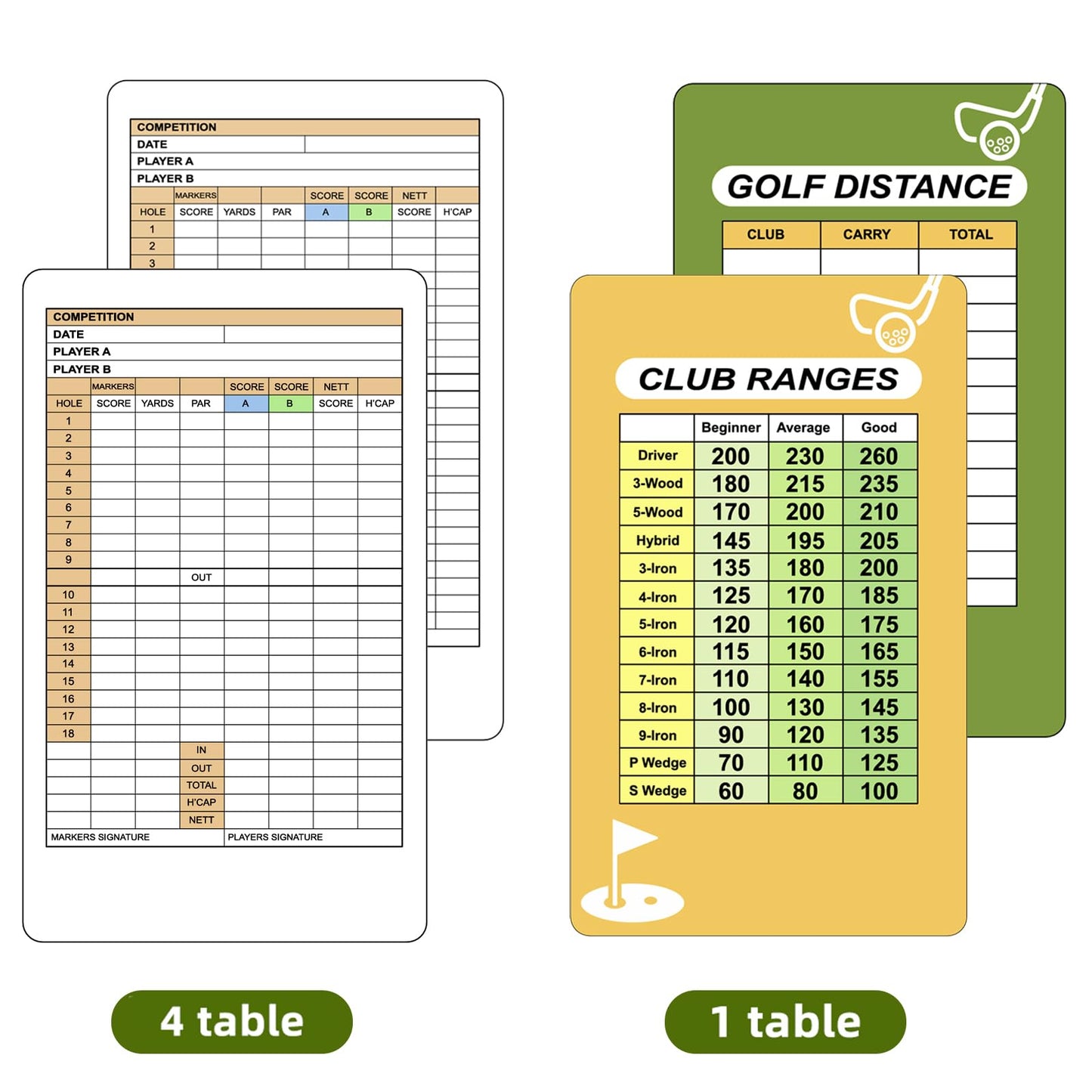 Femlotank All-in-One Magnetic Golf Scorecard Holder Yardage Book Cover, Premium Leather Scorecard Holder, Universal Fit for Scorecards, Sleek Design for Back Pocket Convenience Blue