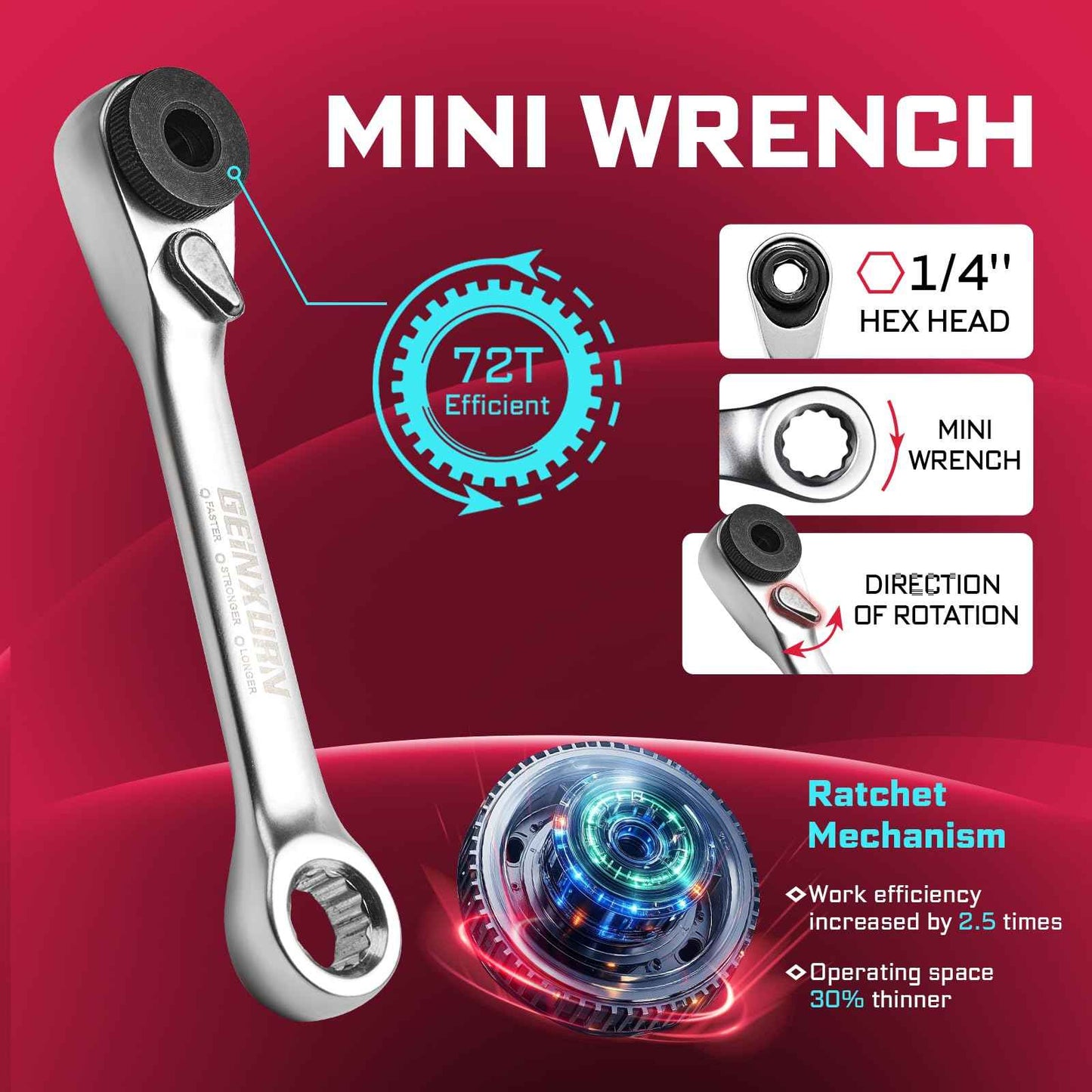 Geinxurn 42Pieces Impact Screwdriver Bit & Socket Set with Mini Ratcheting Wrench, 30Pcs Impact S2 Screwdriver Bits Set, 5Pcs SAE & Metric Sockets and 2-In-1 Bit Extension Holder Repair Tools