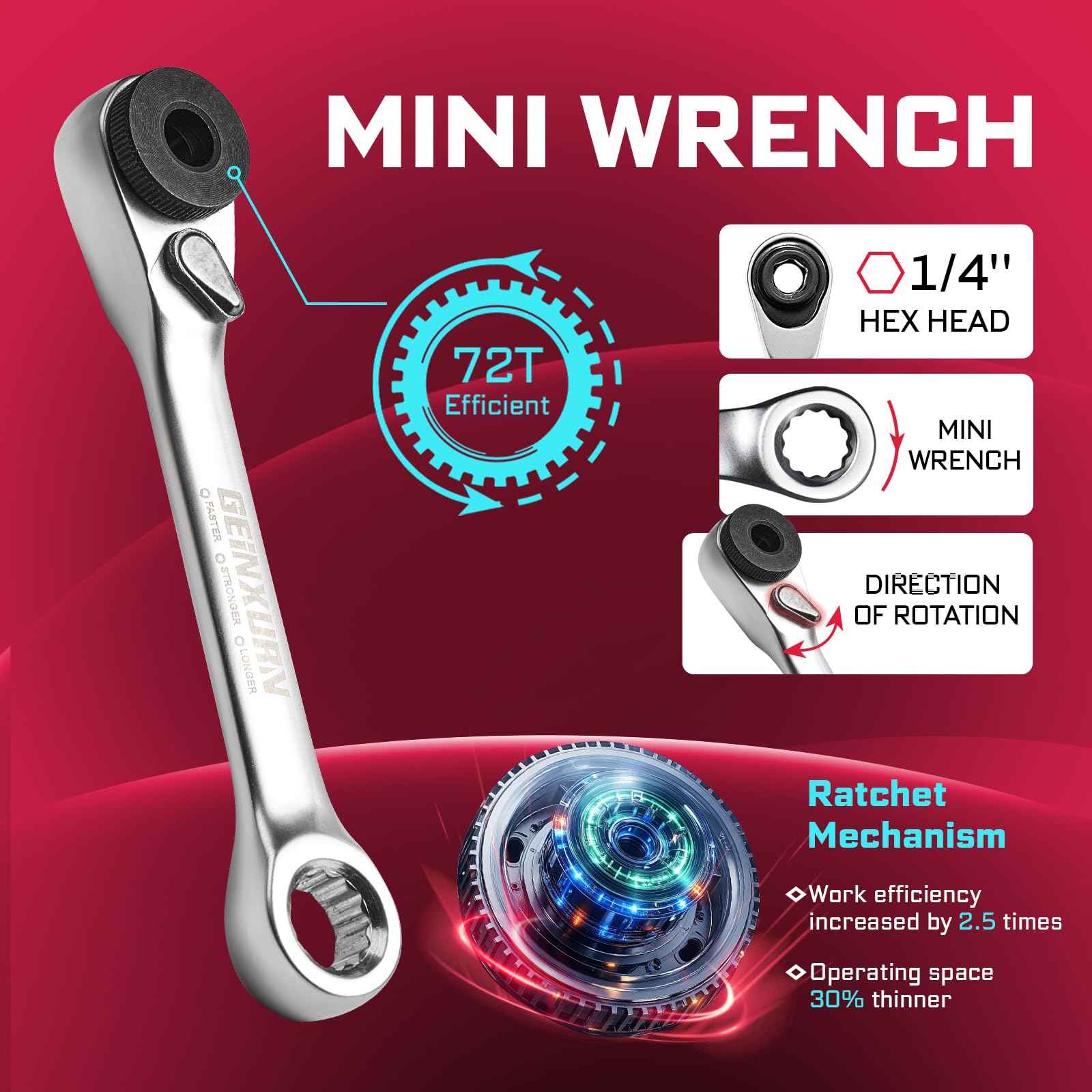 Geinxurn 42Pieces Impact Screwdriver Bit & Socket Set with Mini Ratcheting Wrench, 30Pcs Impact S2 Screwdriver Bits Set, 5Pcs SAE & Metric Sockets and 2-In-1 Bit Extension Holder Repair Tools