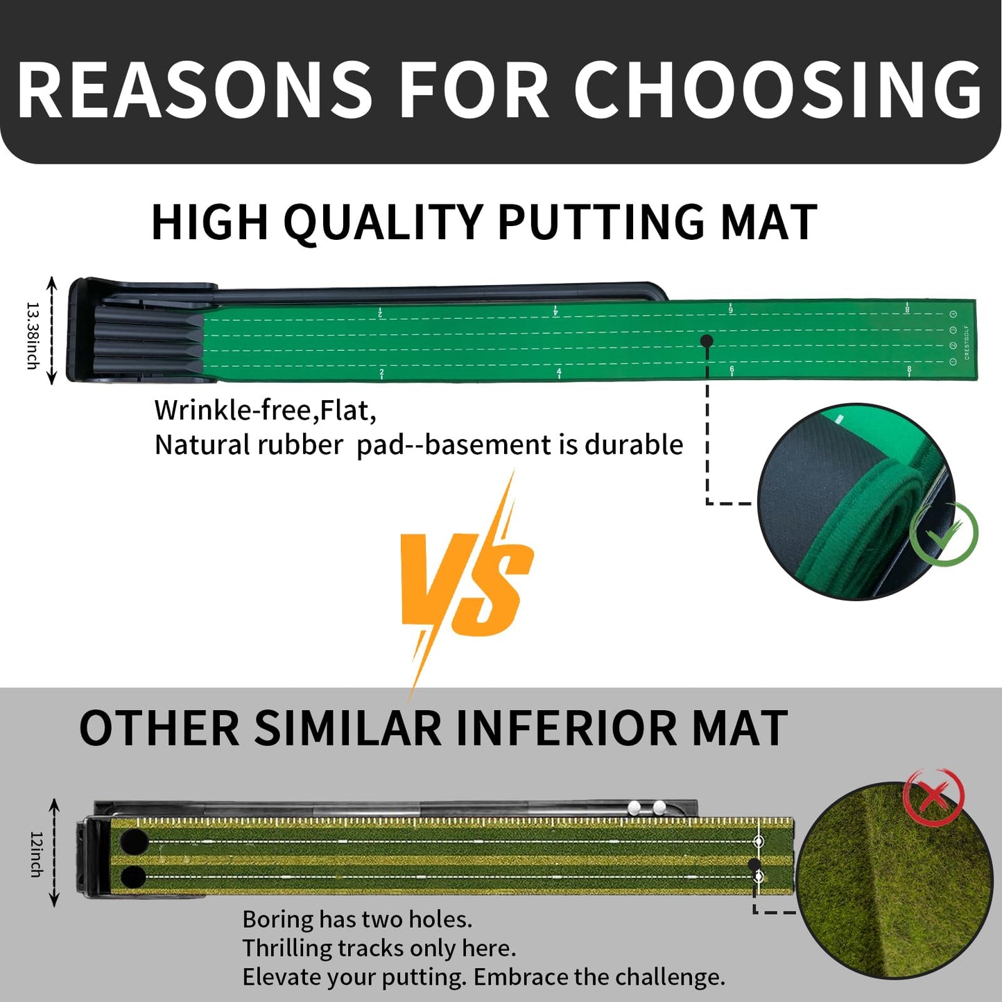 Crestgolf Golf Putting Mat, Automatic Ball Return with 4 Flipping Tracks & 2-Player Mode, Professional Non-Slip Practice Putting Green Mat for Indoor Golf Training, Improve Putting Skills
