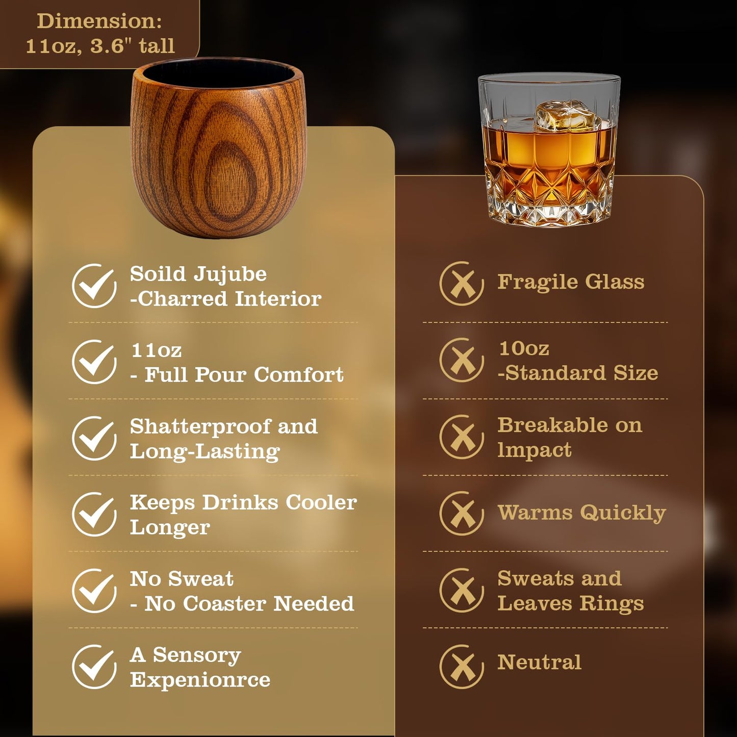 GrlGrl Charred Wooden Whiskey Glasses, Gifts for Men Old Fashion Bourbon Drinking Collins Cup, Gift for Dad, Husband, Brother, Boy Friend or Whiskey Lovers