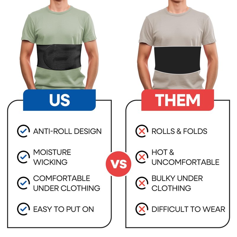Rib Brace Rib Wrap | Chest Binder to Reduce Pain | Chest Compression Support Belt l Help Muscle Injuries, Bruised Ribs | Breathable Wrap Brace for Costochondritis Pain Relief Fits Women Men (Large/XL - BLack - 44 Inch)