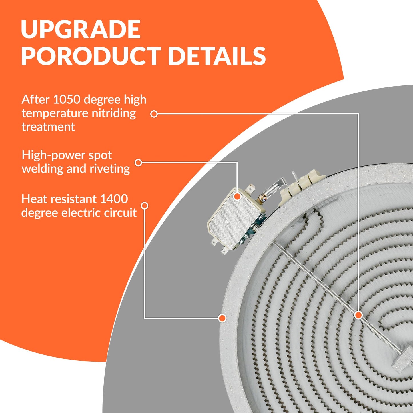 316291200 WB30T10146 12" Haliant Radiant Surface Element by puxyblue for G-E Electric Range Replaces WB30T10134 1556233 AP4484423 PS2370249 EAP2370249-2 Years Warranty