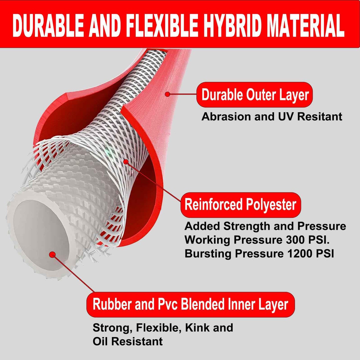 Keepro Hybrid Air Hose, Flexible 3/8 Inch ID x 10 Feet Long Lead-in Short Air Compressor Hose with Swivel Solid Brass 1/4" Industrail Quick Coupler and Plug, 300 PSI Maximum Pressure, Red