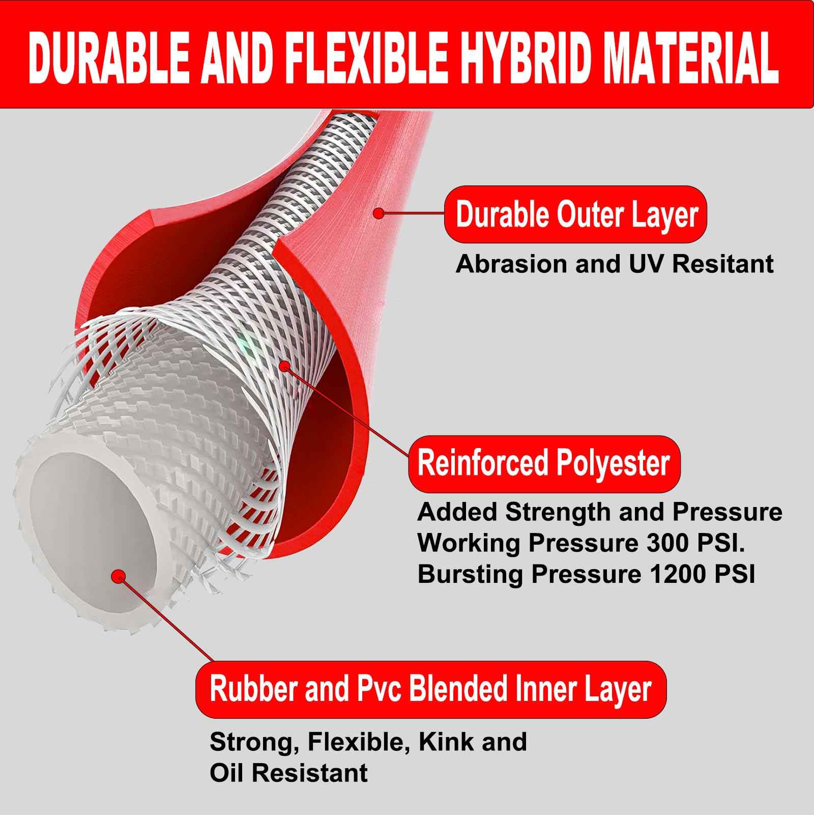 Keepro Hybrid Air Hose, Flexible 3/8 Inch ID x 10 Feet Long Lead-in Short Air Compressor Hose with Swivel Solid Brass 1/4" Industrail Quick Coupler and Plug, 300 PSI Maximum Pressure, Red