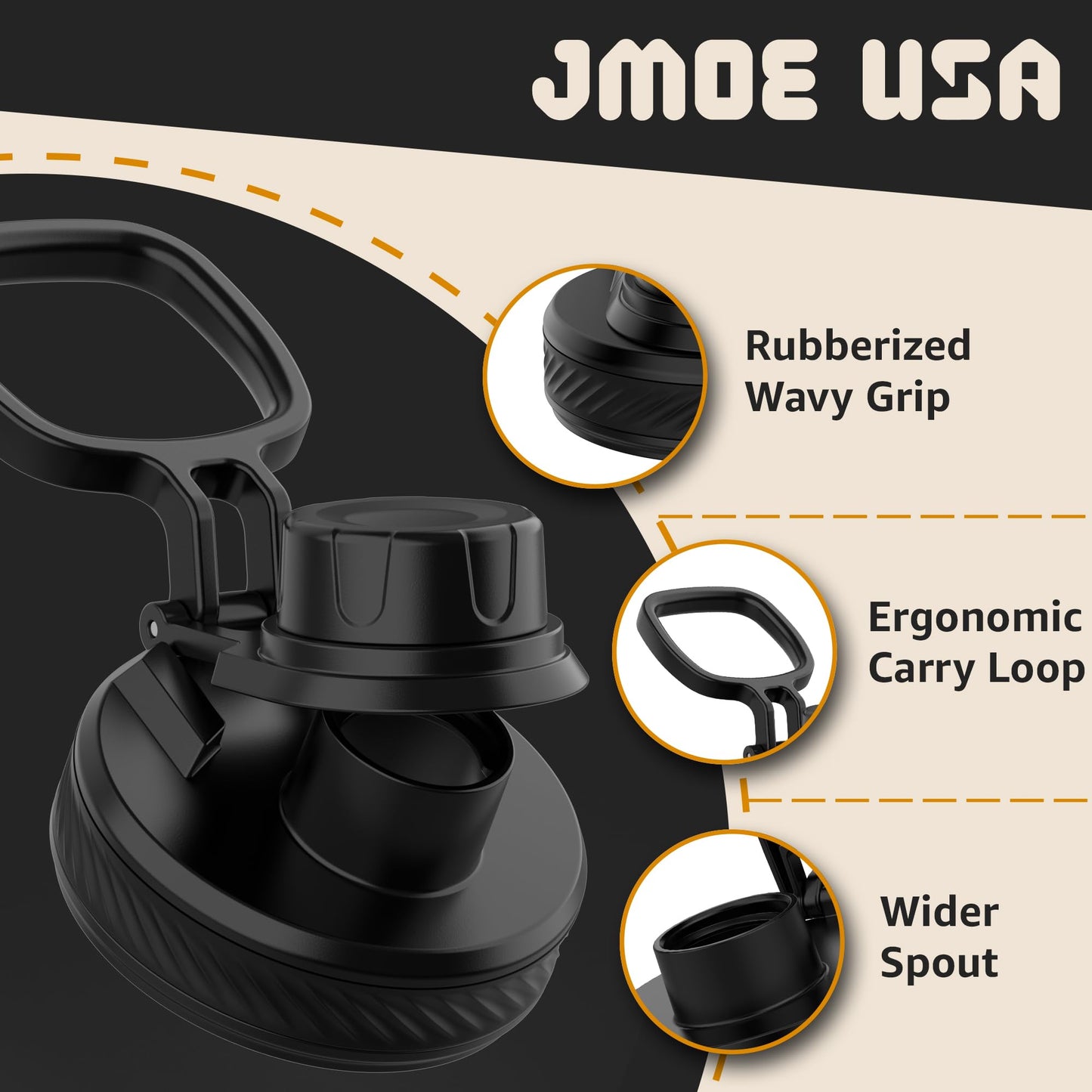 Jmoe USA Replacement Lid For Tal Ranger Pro and Manna Water Bottles | Fits 18, 26, 40, 64 oz Sizes | Shatter Resistant Material | Made of Food-Grade Plastic & Silicone | Easy Twist Cap (2-Pack)