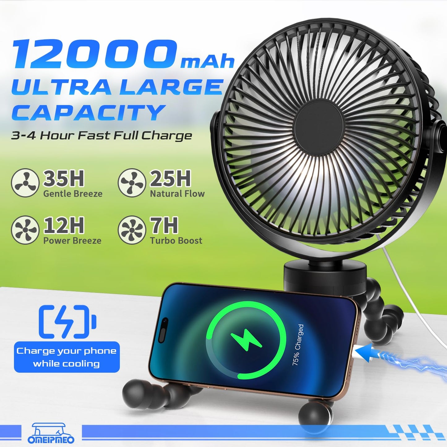 OMEIPMEO Rechargeable Golf Cart Fan, 12000mAh Stroller Fan, Adjustable 4 Speeds, LED Light, Power Bank, 360 Rotation, Portable Clip on Fan with Flexible Tripod for Club Car EZGO YAMAHA