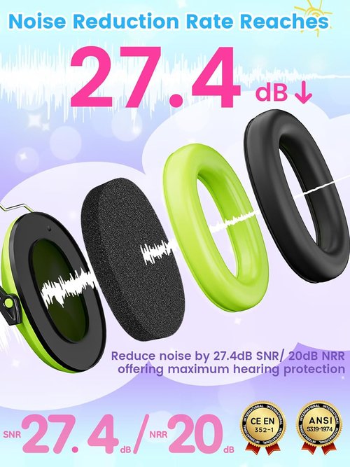 Dr.meter Noise Cancelling Ear Muffs - Adjustable Hearing Protection for Kids & Adults | 27.4 SNR