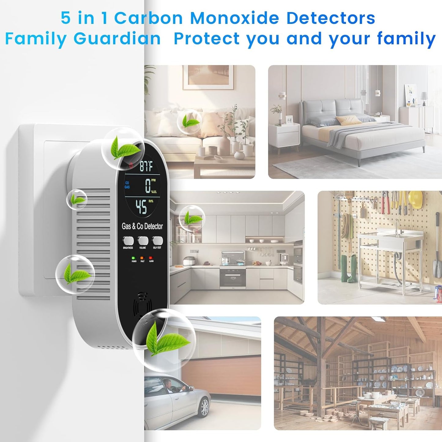 5-in-1 Carbon Monoxide & Natural Gas Detector with Temperature & Humidity Sensor - Battery Backup, LED Display, Sound & Light Alerts for Home & Hotel