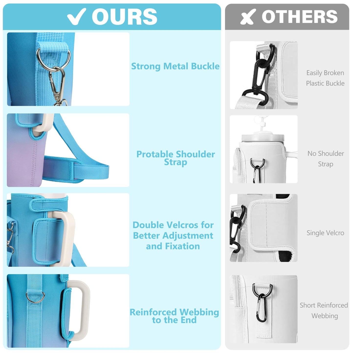 LEFOR·Z Water Bottle Carrier Bag with Phone Pocket Compatible with Stanley/Meoky 40 oz Tumbler with Handle,Water Bottle Holder Pouch with Adjustable Strap Compatible with Stanley Cup Accessories
