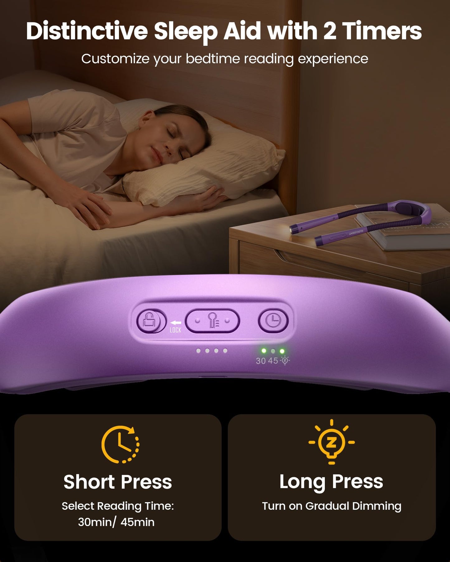Glocusent Ergonomic Reading Light, 1600mAh Rechargeable Book Light for 100 Hrs - 3 Colors & 5 Brightness, Neck Light with Timers, Sleep Aid & Travel Lock, Perfect for Reading, Knitting & Craft