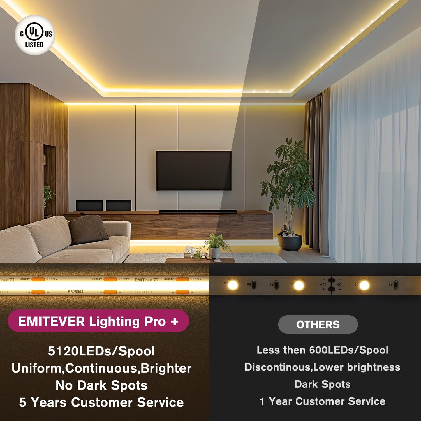 EMITEVER COB LED Strip Lights Warm White, 3000K Tape Light Premium High Density, DC 24V, 400+Lumens/ft, 5120LEDs/Spool, Ra 90+, 32.8ft/10m, UL Listed 5 Year After-Service(Power Supply Sold Separately)