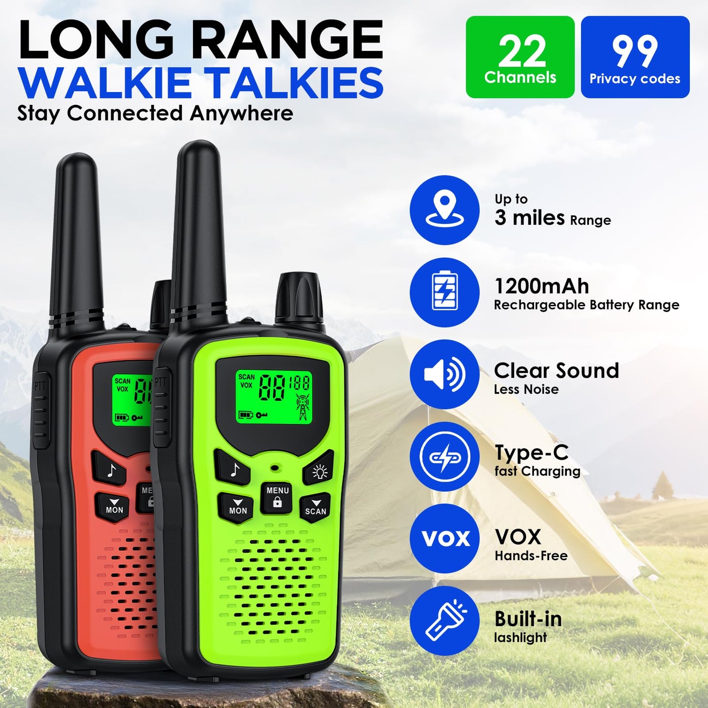 Walkie Talkies for Adults Long Range,Rechargeable Walkie Talkies with 22 FRS Channels,Two Way Radios with LED Flashlight for Hiking Cruises Camping,4 Pack