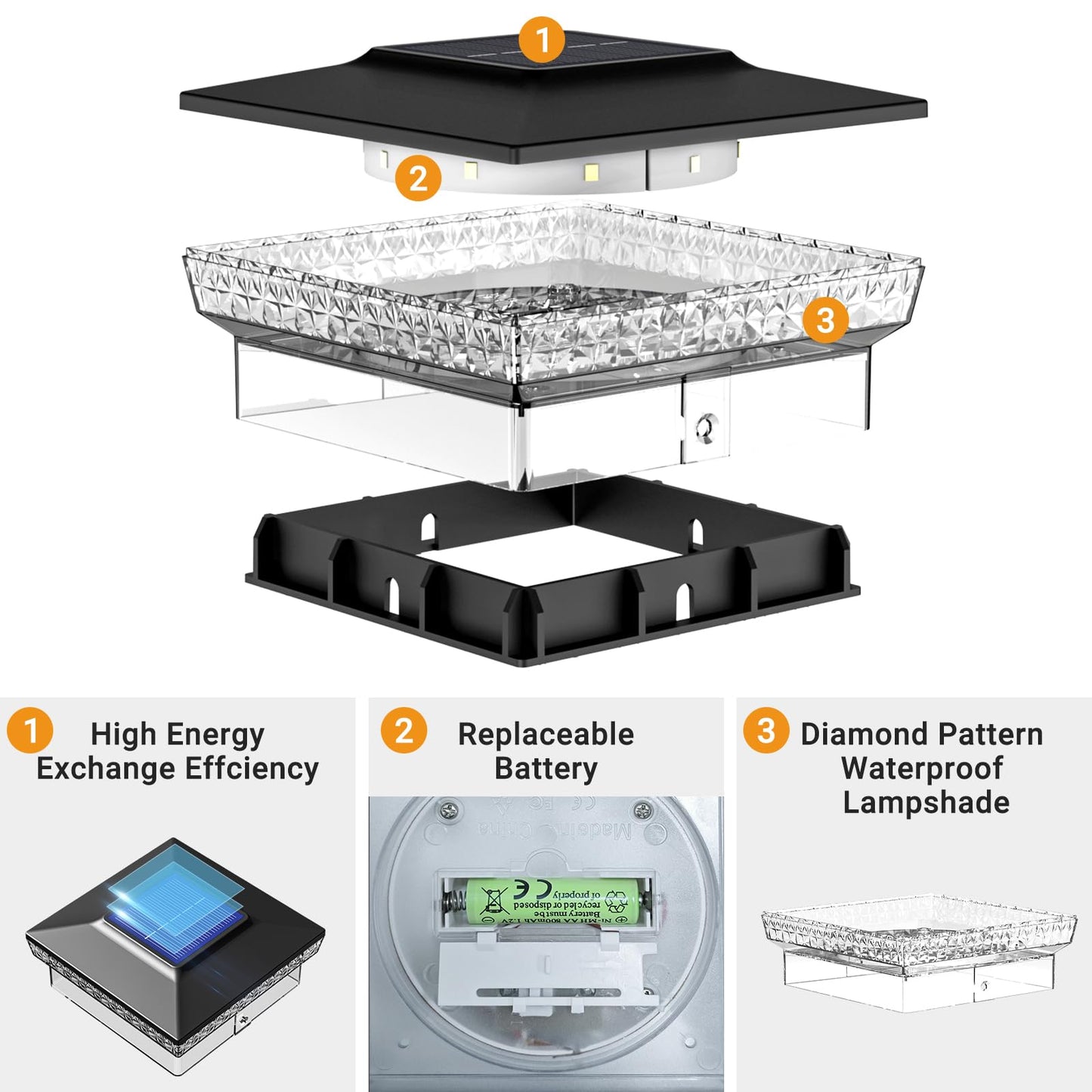 btfarm 4x4 Solar Post Cap Lights Outdoor, 2 Color Modes 16 LED Fence Post Lights Fit 4x4 3.5x3.5 Wooden/Vinyl, Bright Waterproof Solar Powered Deck Lighting Outside for Patio Porch Garden, Black