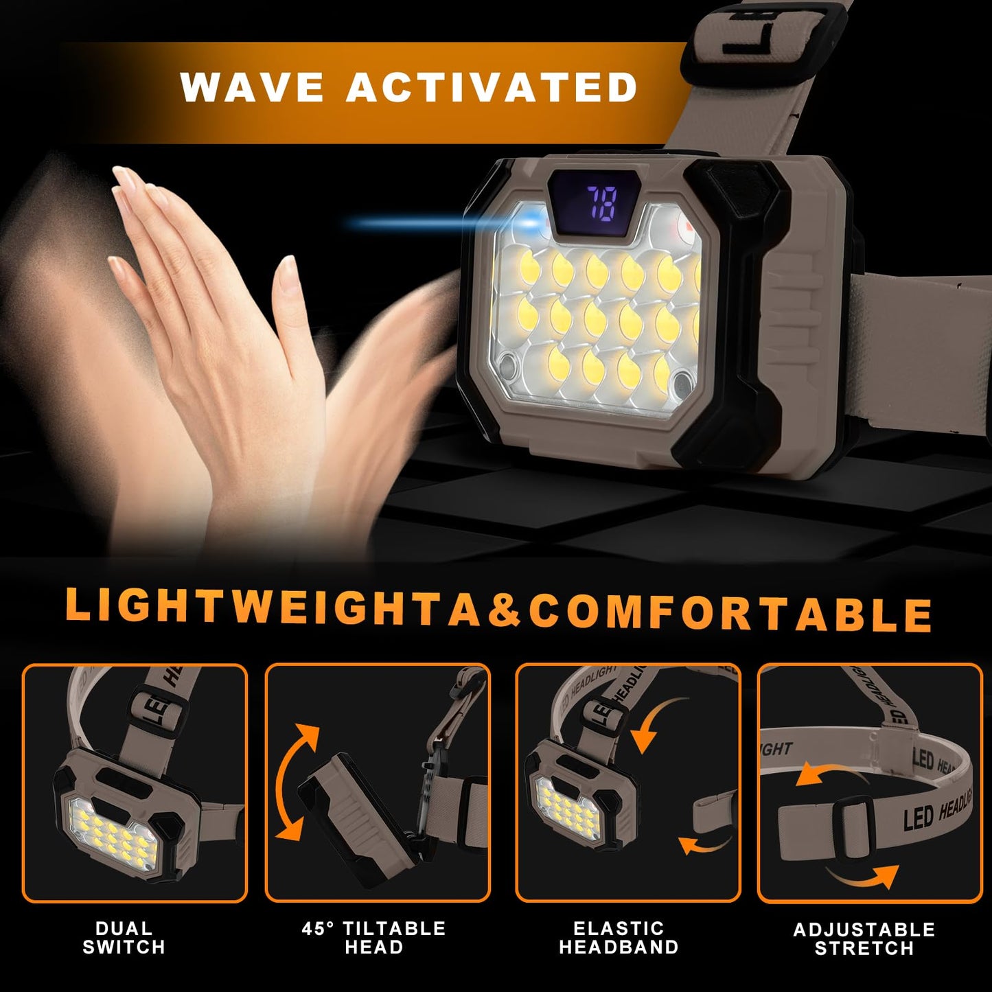 LED Headlamp Rechargeable Battery Powered Hard Hat 5 Light Mode 1000 Lumen Usb C Waterproof Bright Outdoor Camping Essential Fishing Gear Hiking Accessories Hunting Running Survival Power Outage Gifts