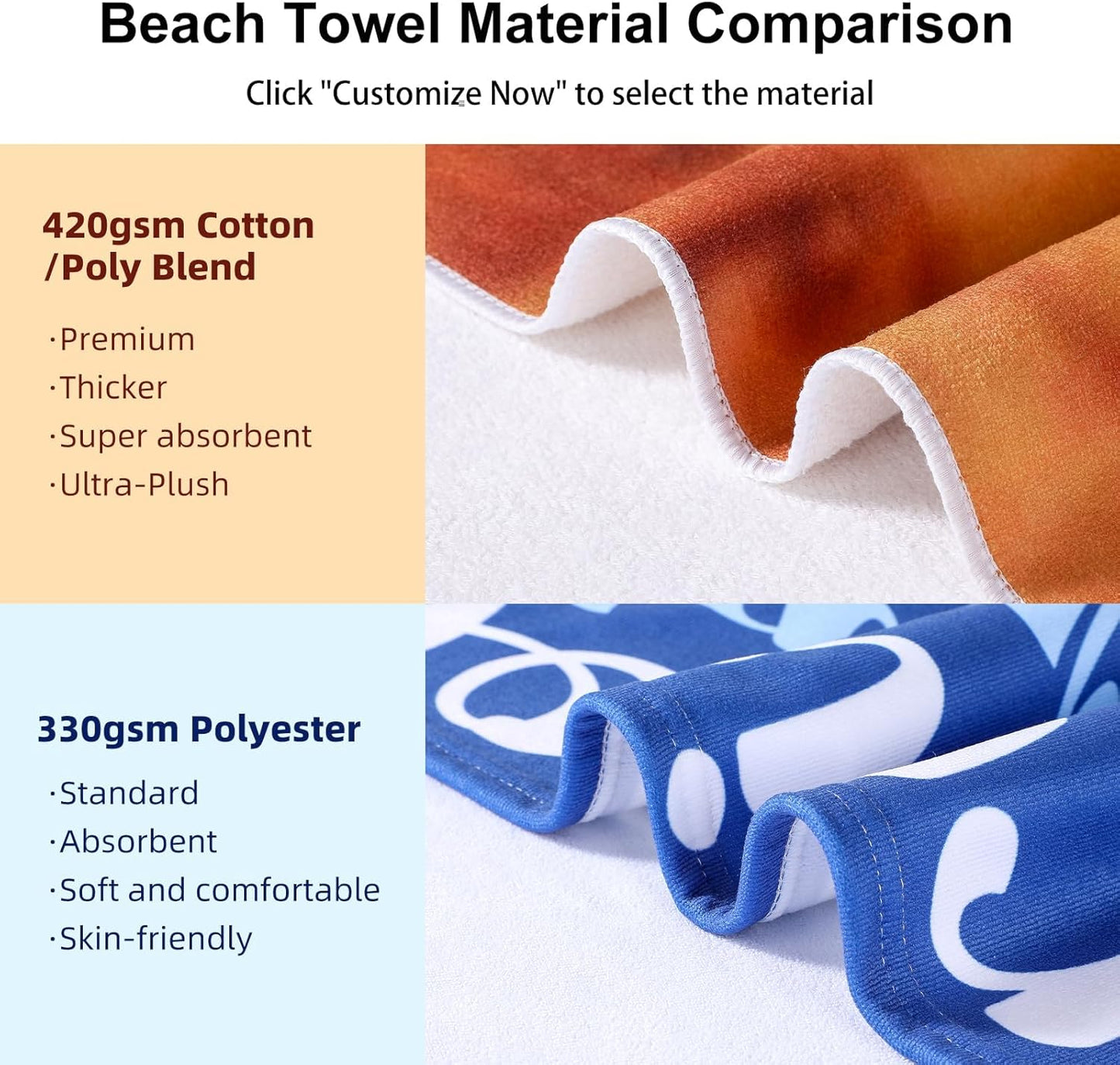 Skiennix Personalized Beach Towels for Kids - Ultra Absorbent Custom Monogram Towels | Shark Design