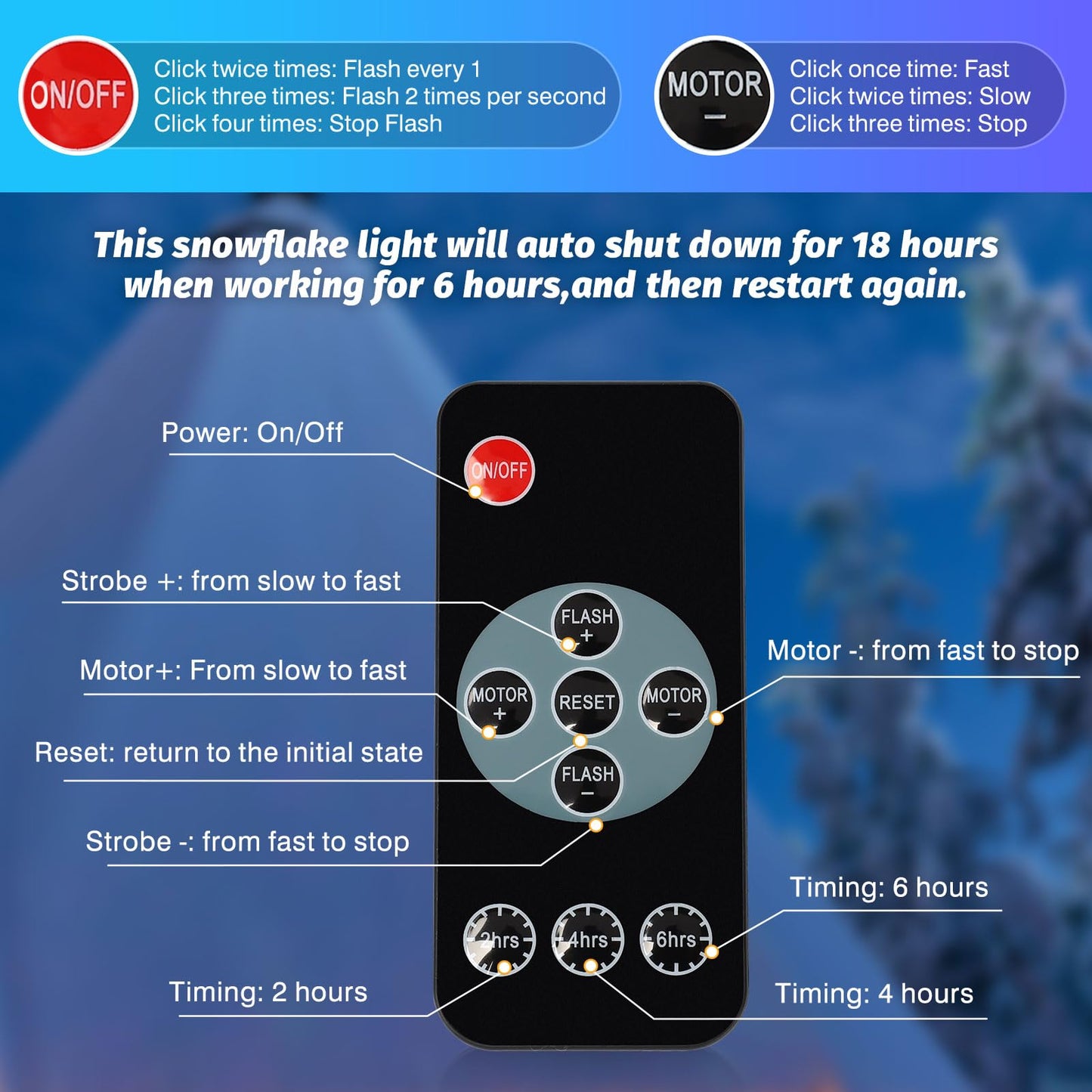 Christmas Snowflake Projector Lights Outdoor, Brighter High Definition LED Snowflake Lights Remote Control, IP65 Waterproof Christmas Decorations Lighting for Indoor Xmas Holiday Party Garden Patio