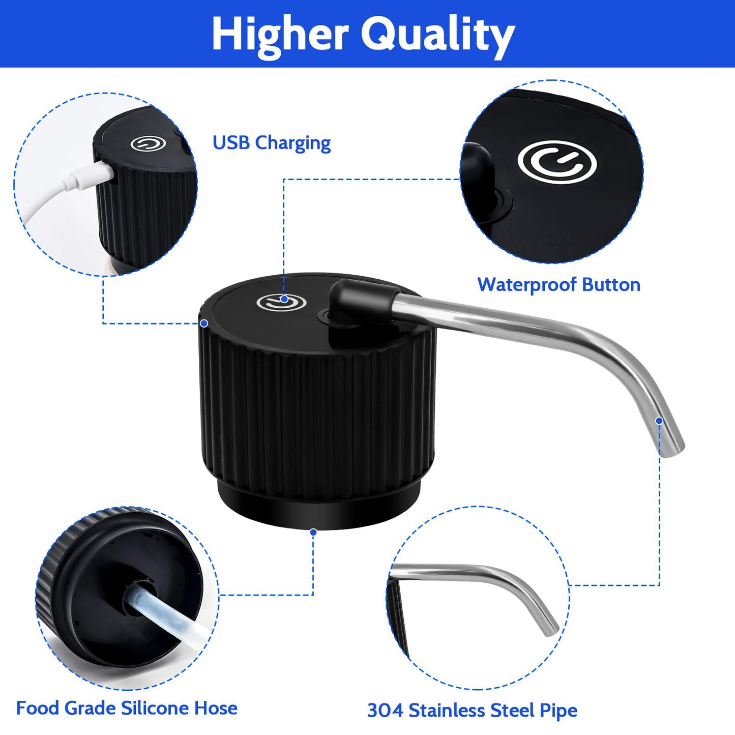 Yolleach Camping Water Dispenser for 5 Gallon Bottle,Portable USB Charging Electric Water Bottle Pump,Universal Micro Drinking Water Jug Pump,3-5 Gallon Automatic Water Dispenser with Silicone Cap