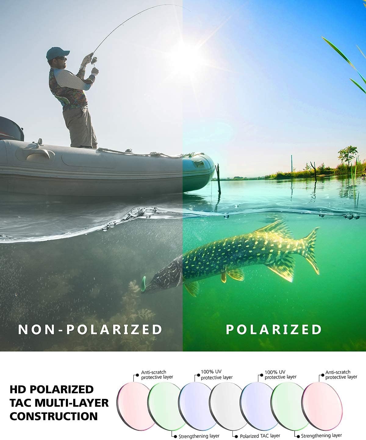Qool Time Polarized Cycling Sunglasses - Unisex Sports Eyewear for Golf, Running, MTB & Outdoor Activities