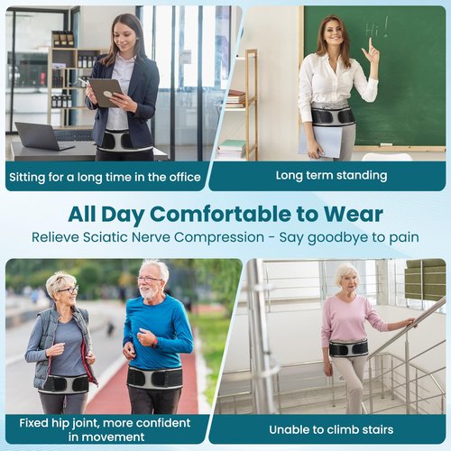 CEYOME Sacroiliac Hip Belt for Women & Men - Hip Brace Relief for SI Joint Pain, Lower Back & Sciatica | Stabilizing Pelvic Support with Enhanced Compression for Walking, Running & Standing