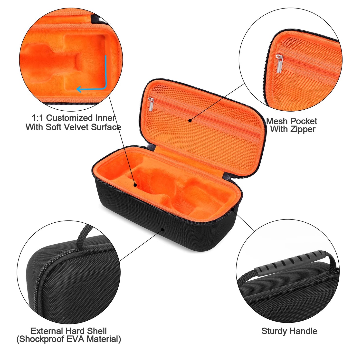 BliFulde Carrying Case Compatible with Garmin Approach R10 Golf Launch Monitor, Custom-Insert Organizer Storage Bag with Mesh Pocket for USB Cable, Charging Adapter,Power Bank (Orange)