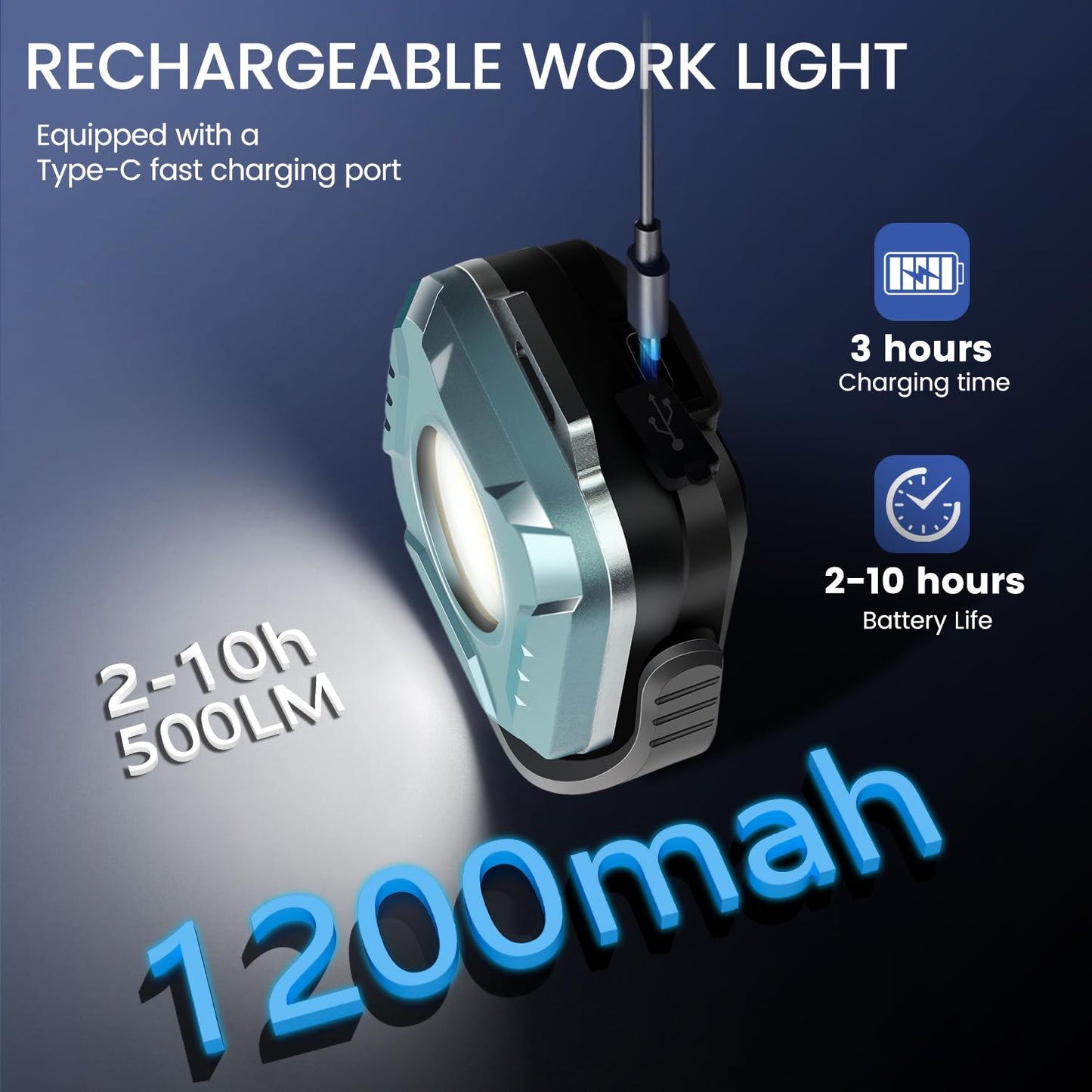 Gabujau Rechargeable Work Light Mini, 500 Lumens 1200 mAh Magnetic Led Portable Lamp, 2.9 Oz Supersmall for Emergency Nighttime Auto Repair, Birthday Gifts for Husband and Father, Grey