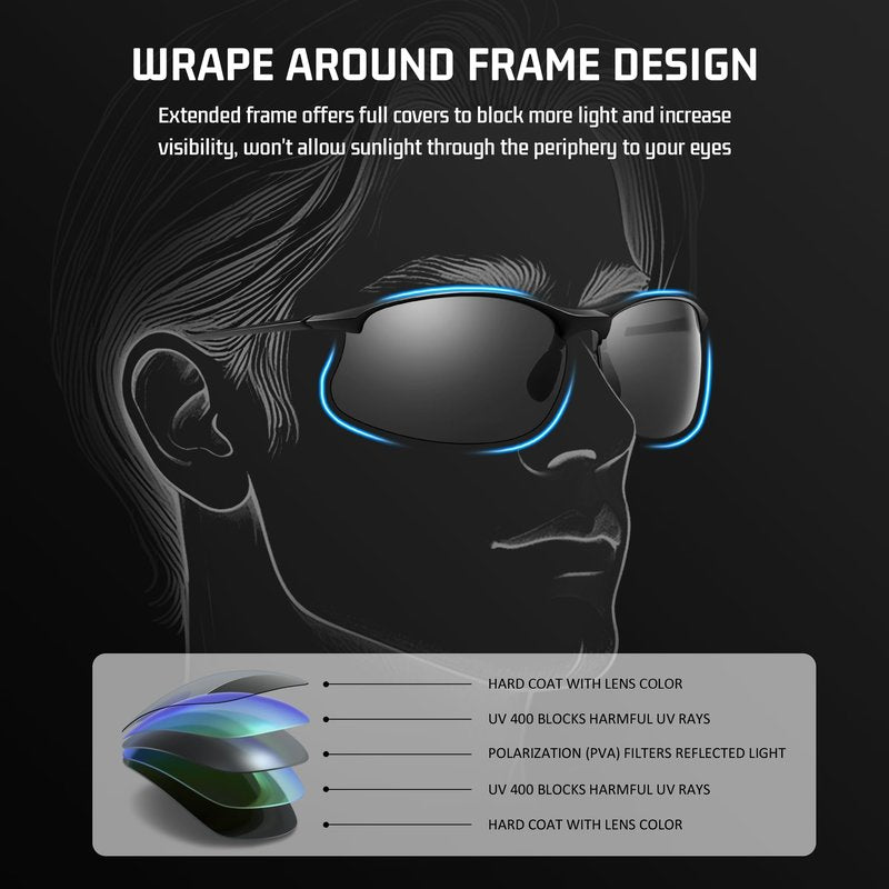 SUNGAIT Ultra-light Sports Sunglasses Rimless Polarized Sun Glasses for Men Fishing Running UV400 Protection