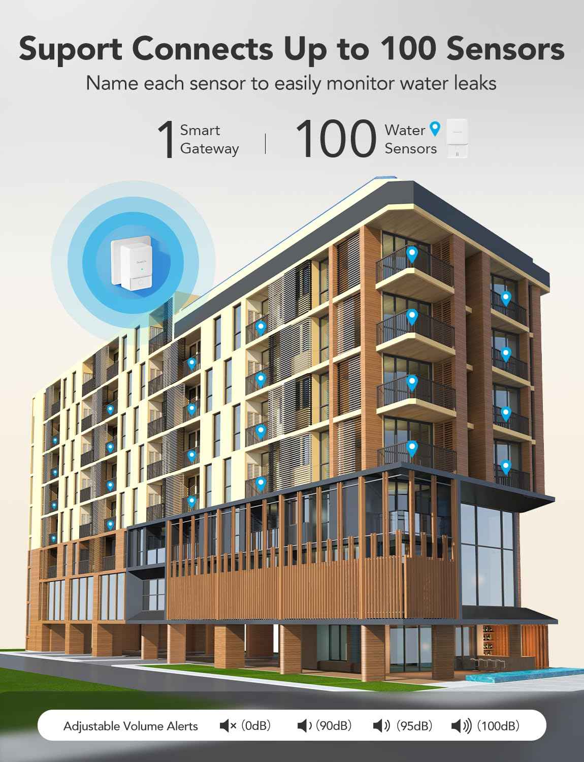 GoveeLife Premium Smart Water Leak Detector 2 with 1968ft Ultra-Long Range, WiFi Water Sensor with SMS/Email/APP Push and Sound Alarm, 5-Year Battery Life, Suitable for Home, Basement, Kitchen, 4 Pack