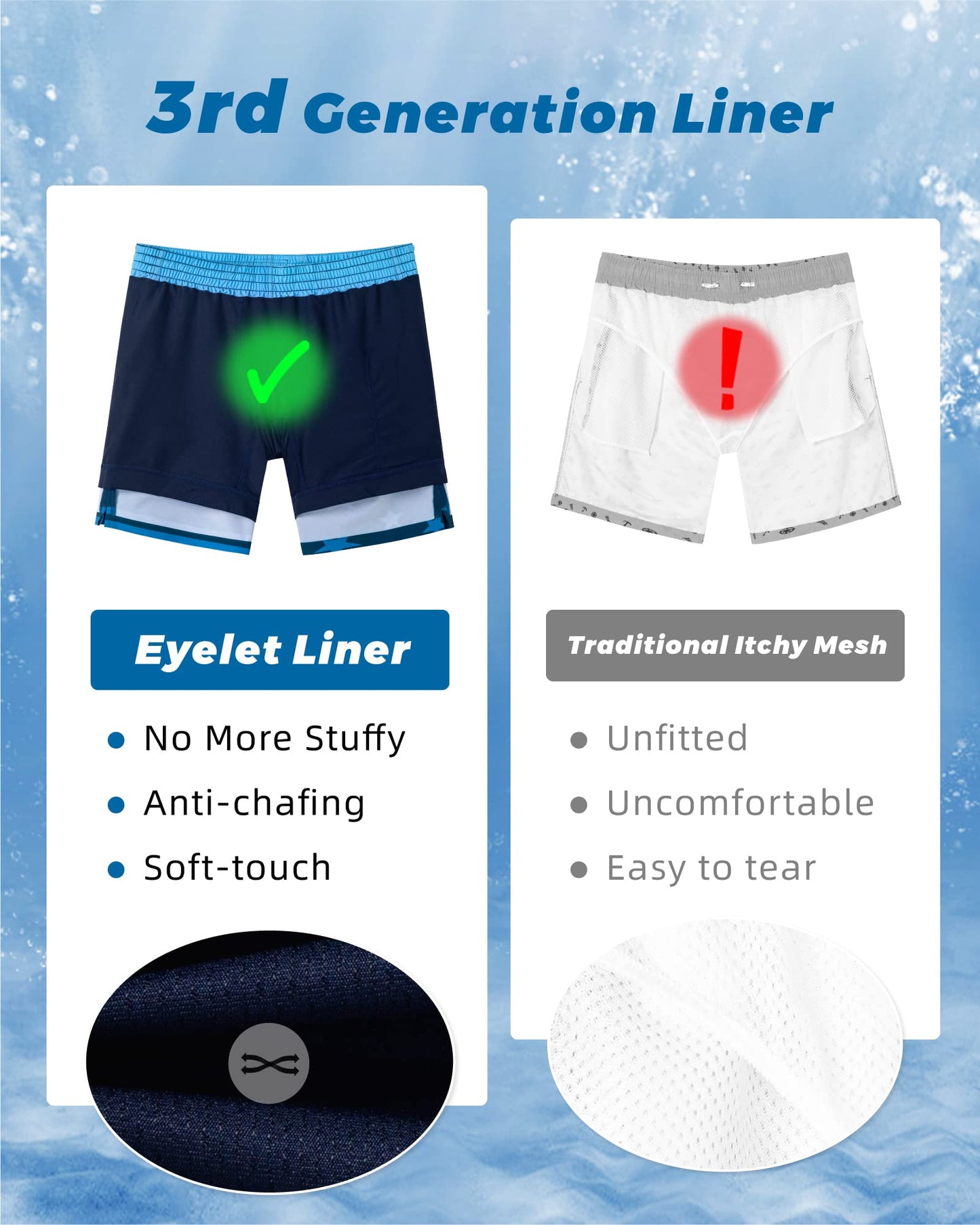 SURF CUZ Mens Swim Trunks with Compression Liner Quick Dry Swim Shorts 7" Swimming Trunks Stretch Zipper Pockets Blue Gradient Flag XS