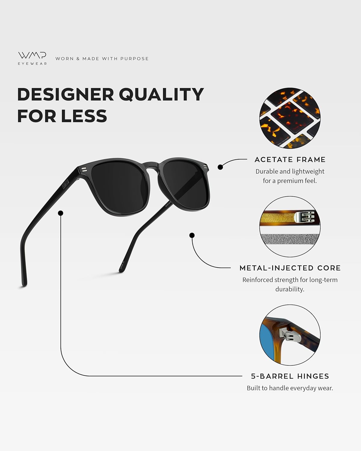 WearMe Pro WMP Eyewear - Men's Polarized Modern Rounded Square Sunglasses | UV Protection & Stylish Design