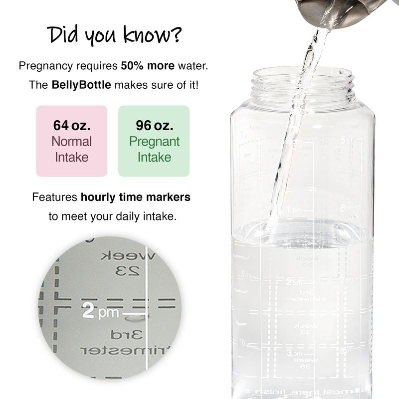 BellyBottle Pregnancy Water Bottle Tracker – Pregnancy Must Haves First Trimester – Pregnant Gifts for Expecting Mom – Essentials Nausea Relief – Weekly Stickers + Straw + BPA Free – Tidye
