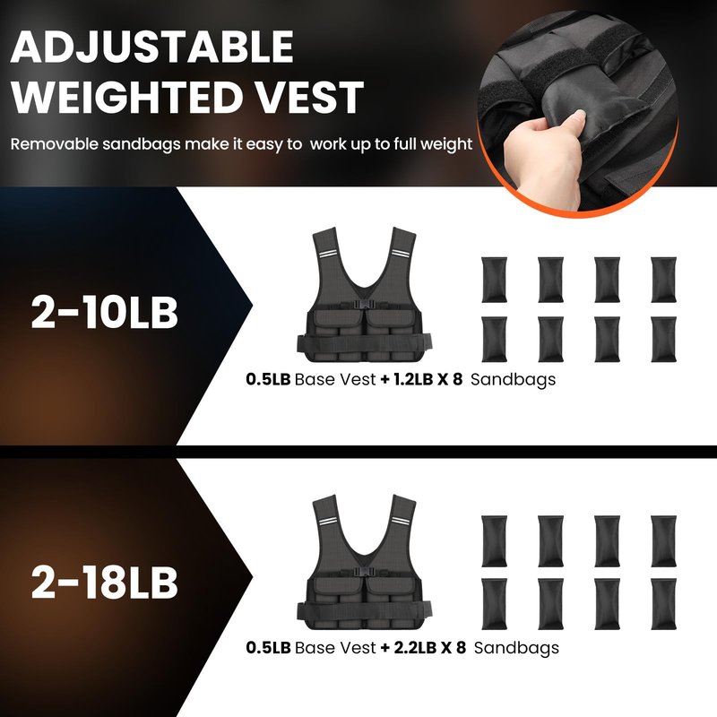 DMDG Adjustable Weighted Vest for Woman Men With Shoulder Pads 2-10 lbs, Weighted Vest For Walking, Running, Cross Training, Muscle Building,Improve Bone Health- Comfortable, Washable