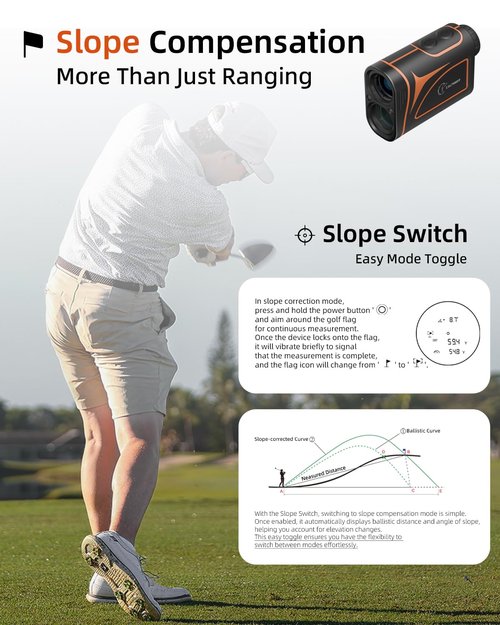 Golf & Hunting Rangefinder with Rechargeable Battery, 5/1200Y Camo Laser Range Finder 7X Magnification, Distance/Angle/Speed/Scan Multi Functional Waterproof Rangefinder with Case