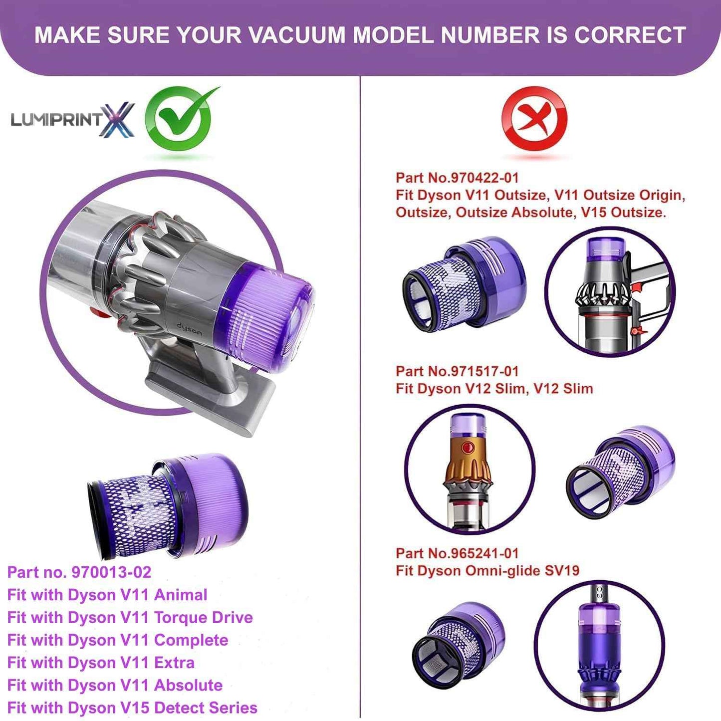 Dyson V11 Filter, 2-Pack Premium True HEPA Replacement Filters for Dyson V11, V11 Animal, V11 Completed/Absolute, Dyson-V15, V15 Filter, V15 Absolute/Submarine with Trigger Clamp, Part no. 970013-02