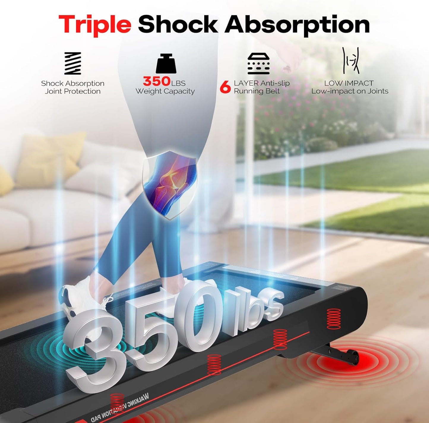 Sperax 3-in-1 Walking Treadmill Pad - Low Noise, Portable Under Desk Design with APP & Remote Control