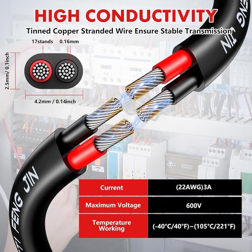 22 Gauge Wire - 2 Conductor Electrical Wire | Flexible 12V Tinned Copper Cable (30FT/9M)