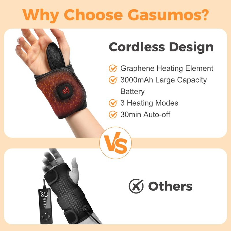 Wrist Heating Pad, Heated Wrist Wrap, Heating Pad for Wrist Cordless, Heated Wrist Wraps for Pain with 30 Mins Auto-Off, 3000mAh Battery, 3 Heating Modes(Black)
