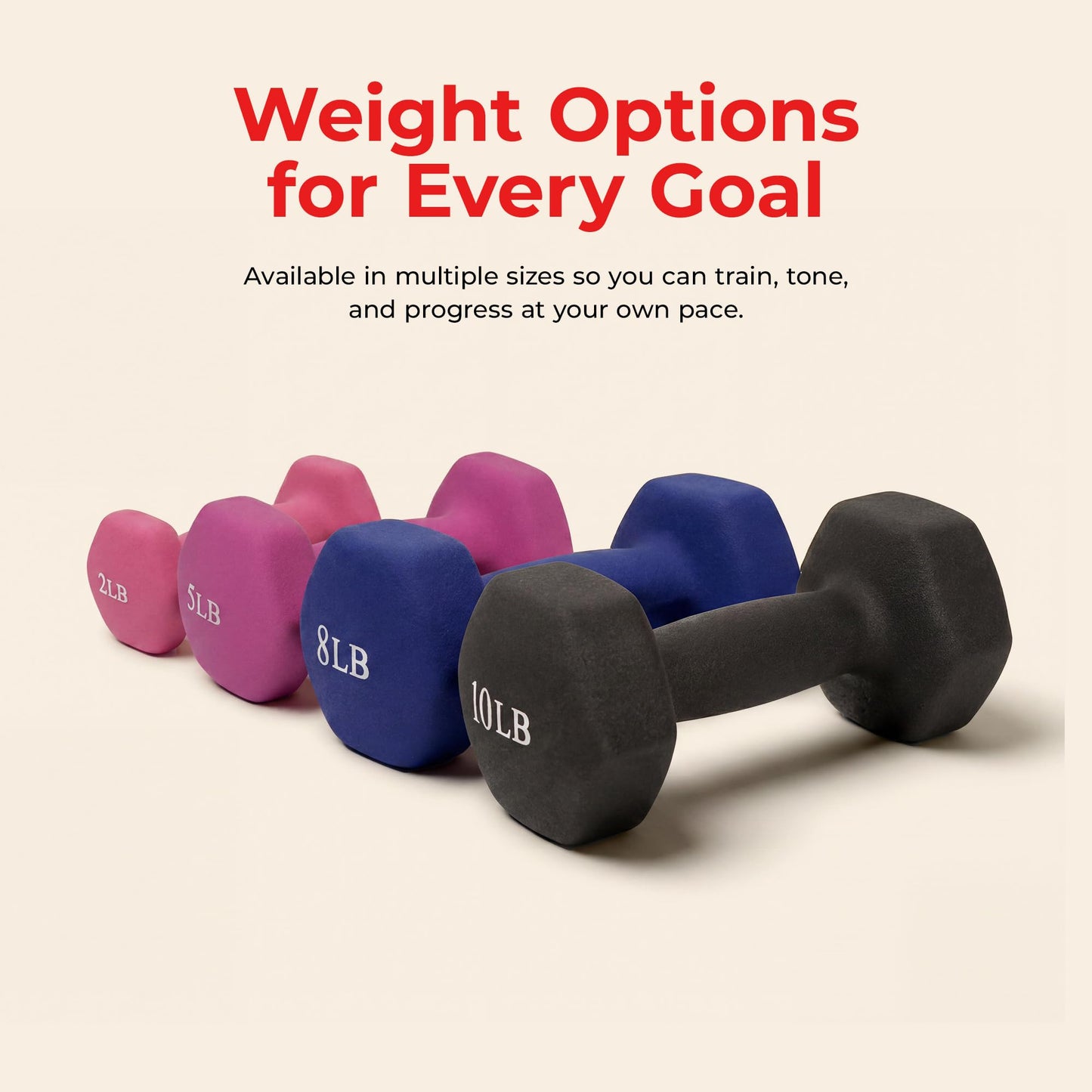 Sunny Health & Fitness Neoprene Dumbbell - 5 Lbs - Pair