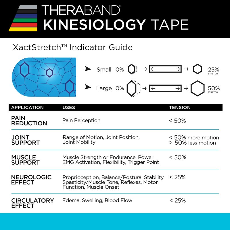 THERABAND Kinesiology Tape, Waterproof Physio Tape for Muscle & Joint Support, Standard Roll with XactStretch Application Indicators, 2" X 10" Strips, 20 Precut Strips, Beige/Beige