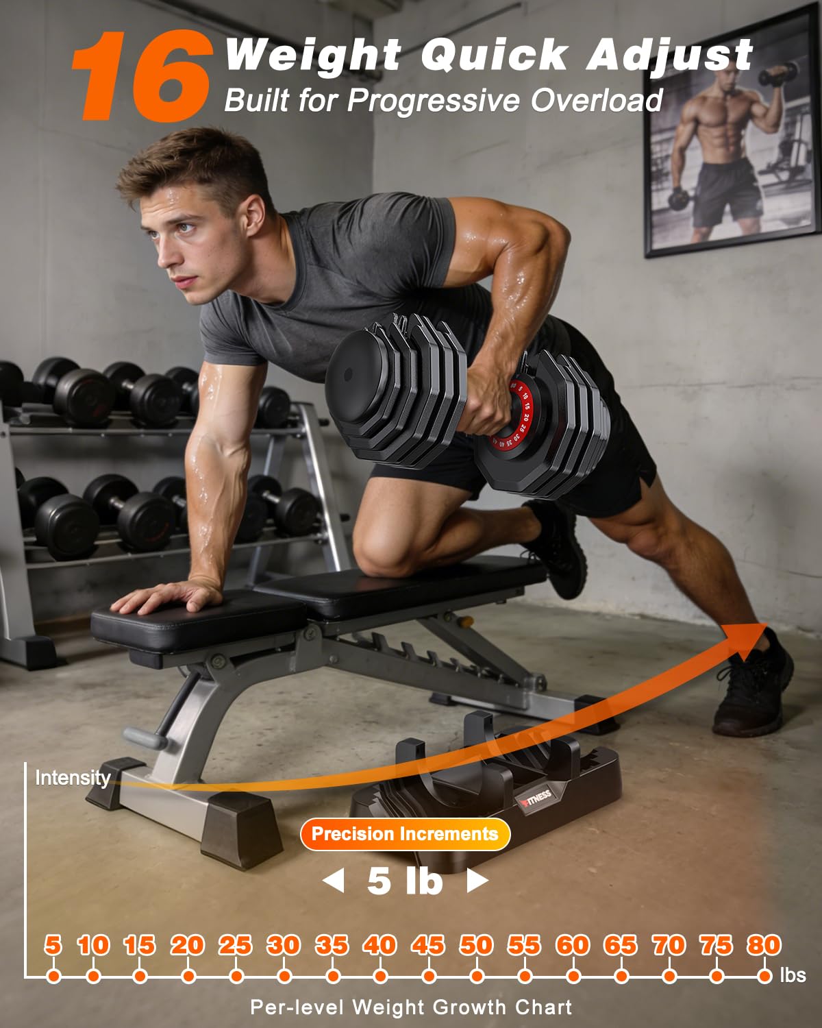 Rendpas Adjustable Dumbbell Set, Quick Adjust Free Weights for Home Gym