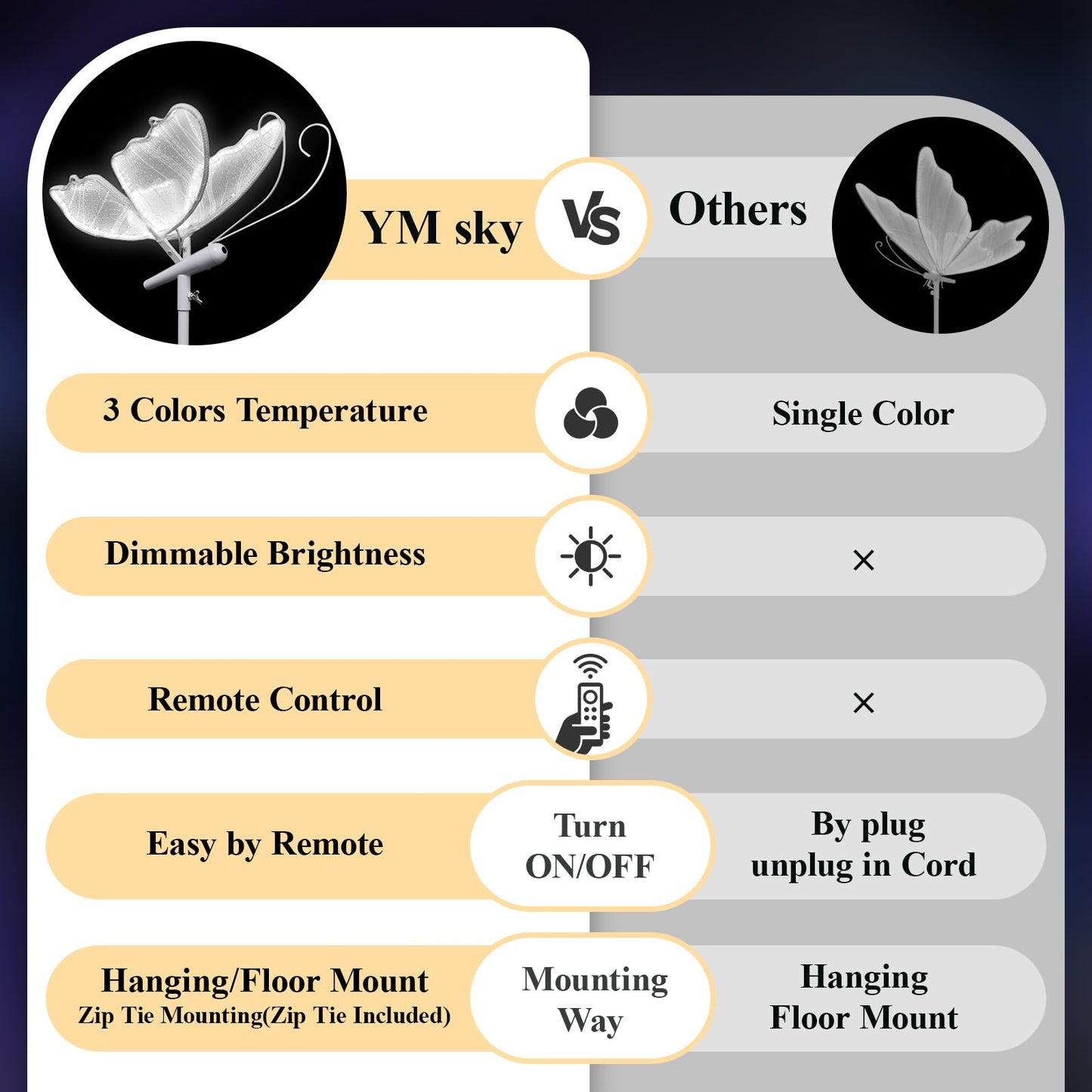 Wedding Butterfly Dimmable Floor Lamp: LED Butterflies Light with Remote Control - White & Warm Lights Butterfly Prop for Birthday Party Decoration - Baby Shower Bridal Shower Home Decor (11.8 in, 1)