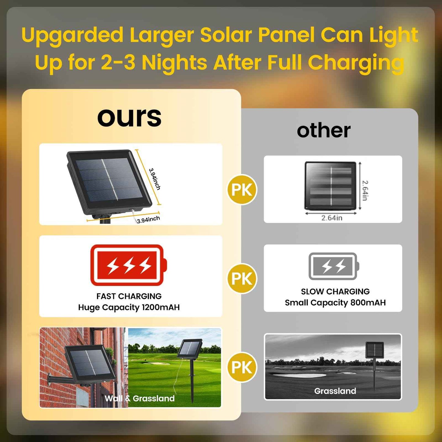 200 LED Solar Rope Lights Outdoor, 66FT Solar String Lights Indoor Waterproof Solar Powered Trampoline Light Clear Tube Pool Light for Camping Fence Yard Walkway Path Garden Outside Decor(Warm White)