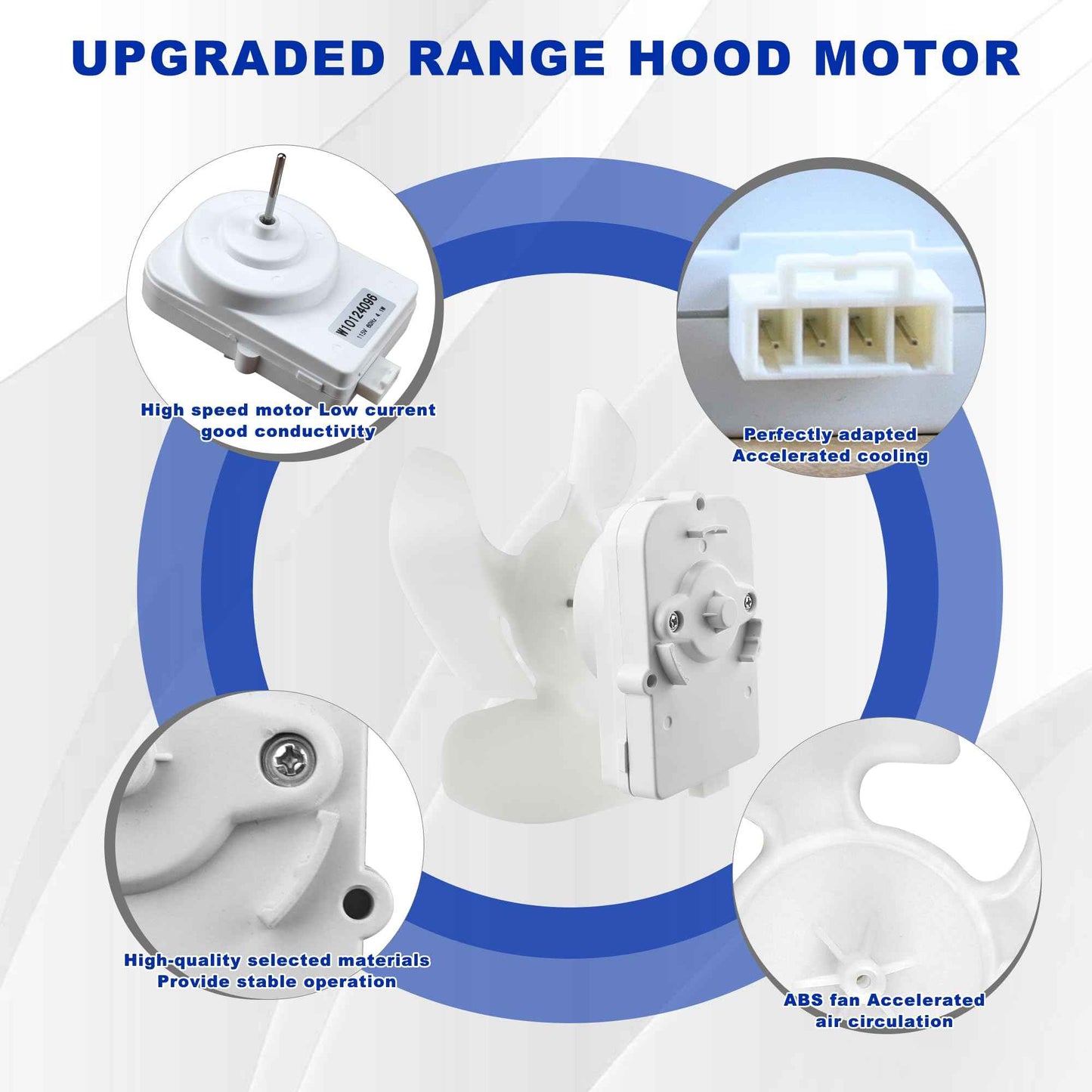 W10124096 W10130108 W10204250 Refrigerator Condenser Fan Motor Kit - Compatible with Whirlpool, KitchenAid & Kenmore, with Motor, Blade, Harness & Hardware,Replace 2188727 2188538