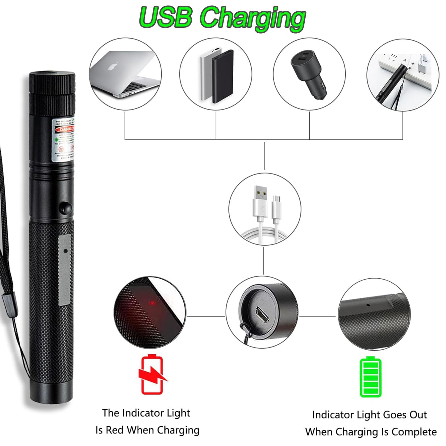 Presentation with Green Light Pointer, Green Rechargeable Handheld Presenter Pen for Presentations, Teaching, Classroom