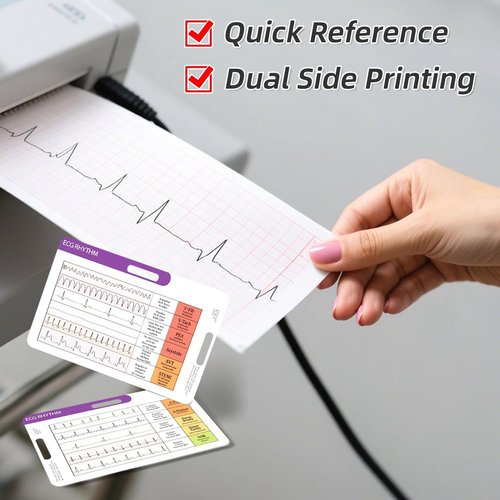 EKG Rhythm Interpretation Card - Quick ECG Reference Guide with 3X Magnifier & Badge Holder | Durable Plastic, Upgraded Text