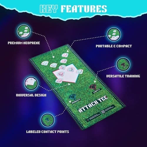 Attack Mat - Premium Baseball & Softball Batting Mat with Optimal Contact Point Guide | Ideal for Hitting Instructors