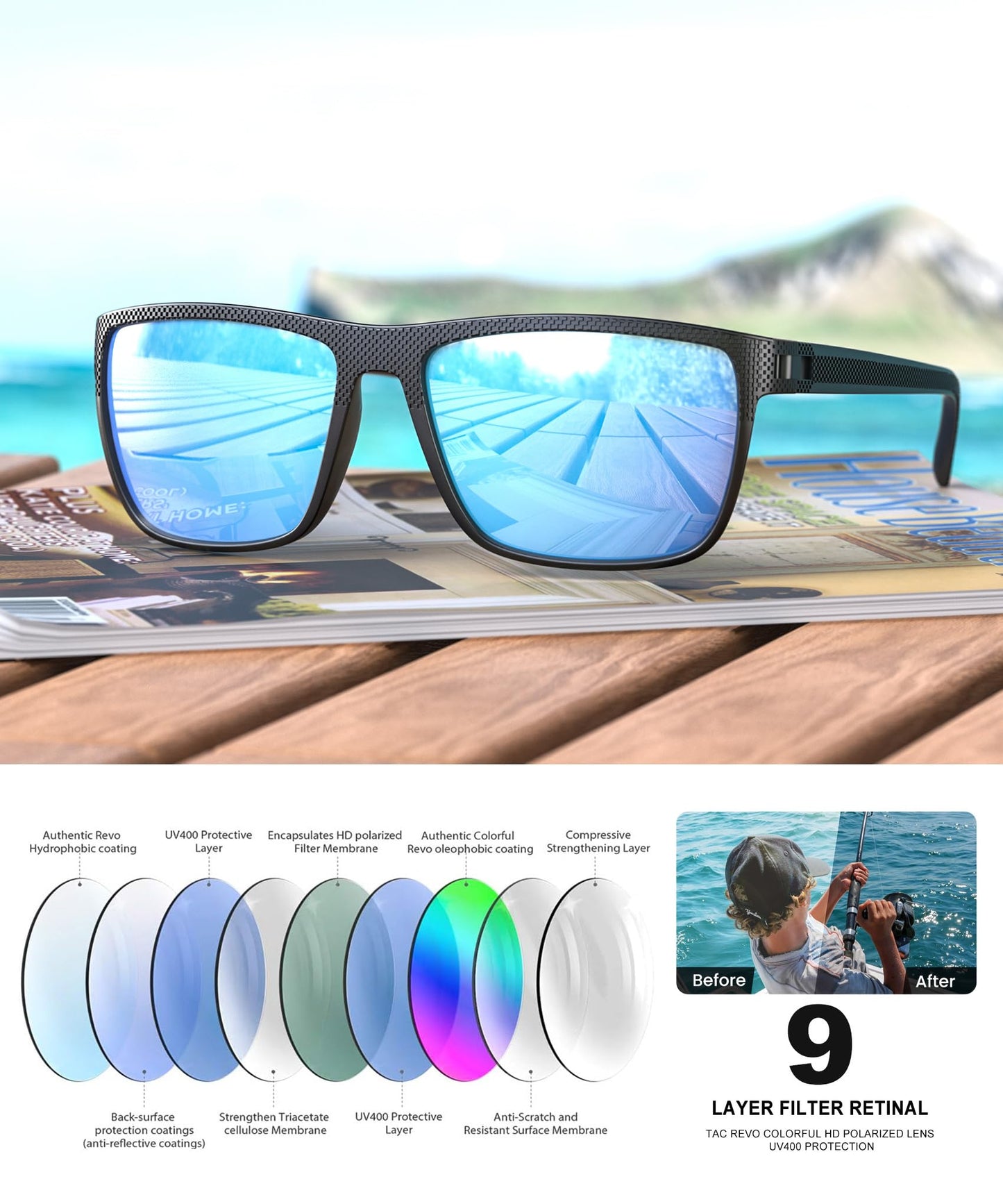 CIFOYA Sunglasses-Men Polarized Mens Sunglasses: Classic Women Sun Glasses UV400 Protection for Fishing Driving Golf 5PACK
