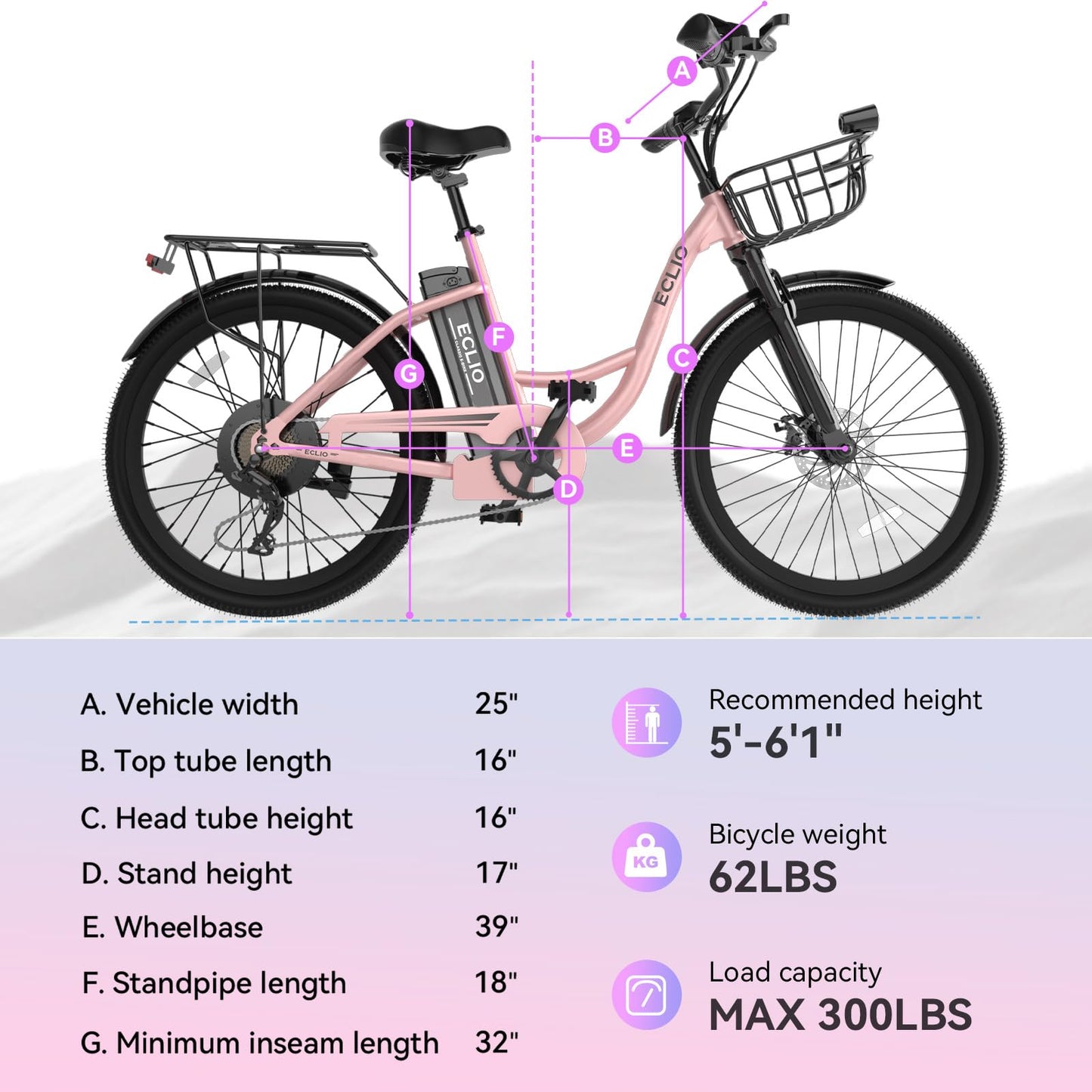 24'' Electric Bike for Adults, Peak 1000W Motor 28MPH, 48V 13Ah Removable Battery 75Miles, Step Through City Cruiser Ebike, Commuter E-Bike with 7-Speed and Front Basket, UL 2849 Certified (Pink)