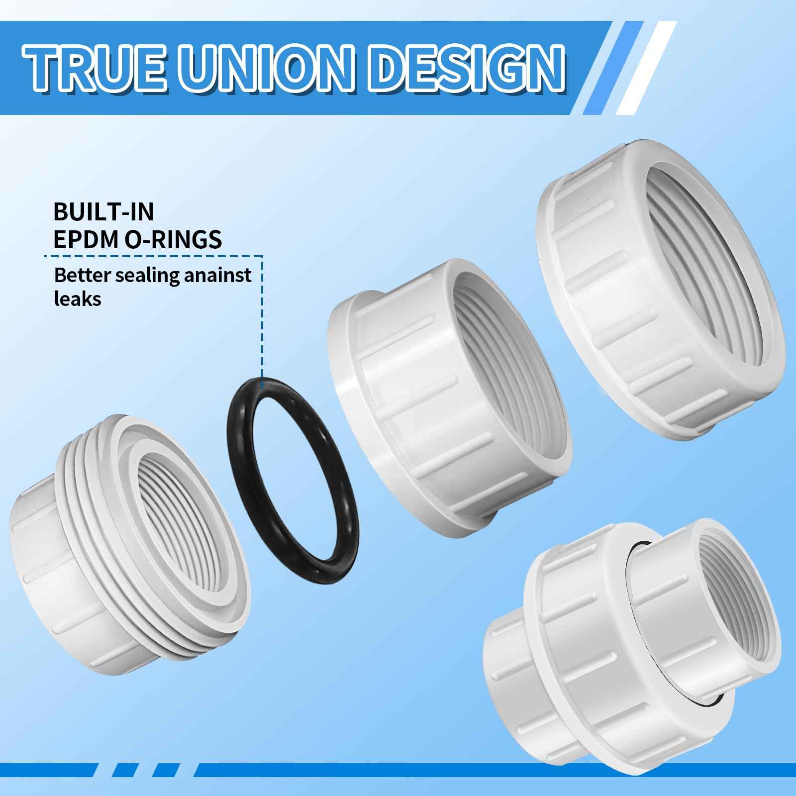 FANOVO 1-1/2 inch NPT Female PVC Pipe Union, 2pcs Schedule 40 White Plastic 1.5'' FIP to FIP Threaded Union Couplings Coupler Joint Connector Fitting, for Pool Sand Filter and Pump Applications
