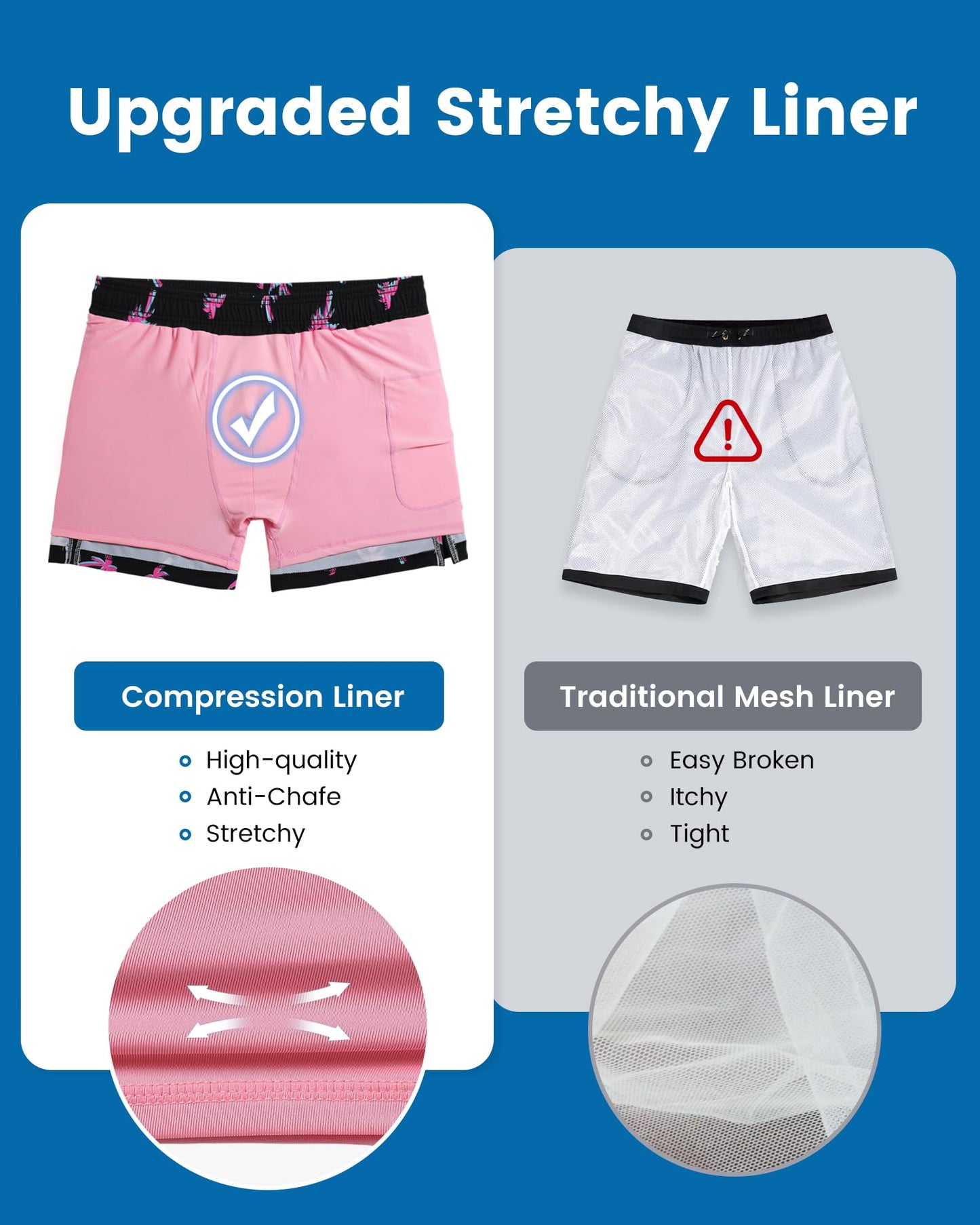maamgic Mens Swim Trunks with Compression Liner 5 Inch, Quick Dry Bathing Suit with Zipper Pockets, Stretch No-Chafing Swim Shorts, Pink-Black Coconut Tree XX-Large
